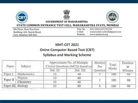 Mht Cet Application Form Exam Date Eligibility Pattern Syllabus ...