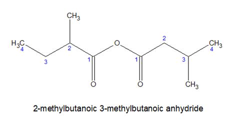 Nomenclature of Acid Anhydrides | All About Chemistry