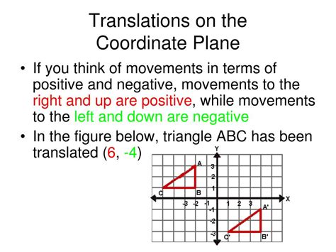 How To Write A Rule For Translation