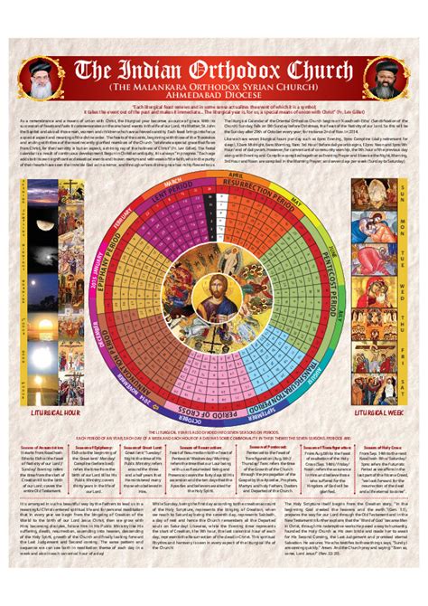 (PDF) THE LITURGICAL CALENDAR OF THE ORIENTAL ORTHODOX CHURCH | Dn.Iyoob Kunnamkulam - Academia.edu