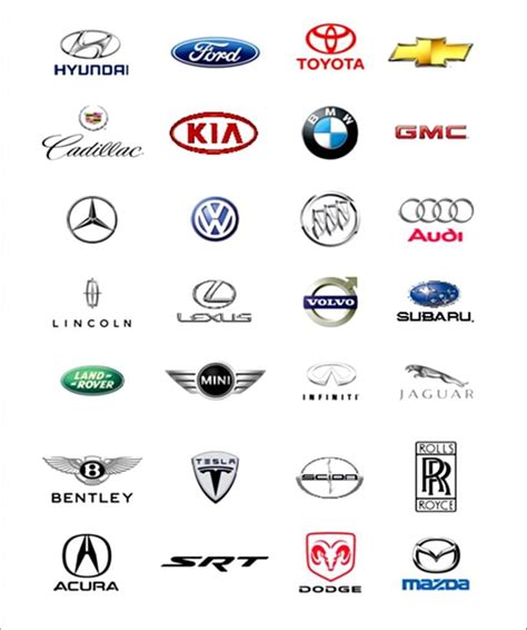 Luxury Car Names, Luxury Brands HD phone wallpaper | Pxfuel