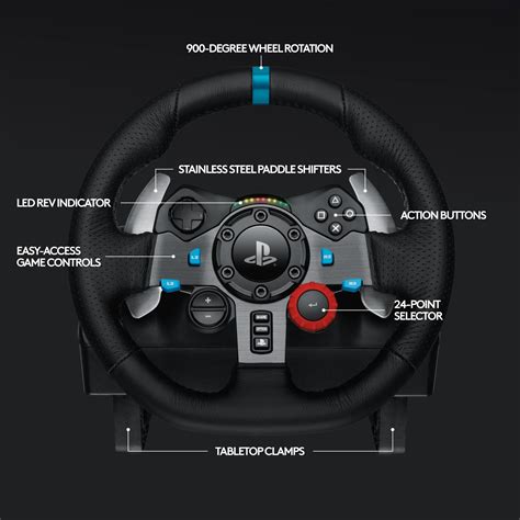 Customer Reviews: Logitech G29 Driving Force Racing Wheel and Floor ...