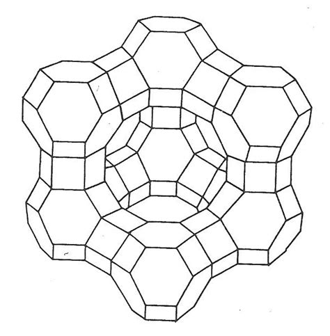 7: Structure of faujasite 34 | Download Scientific Diagram