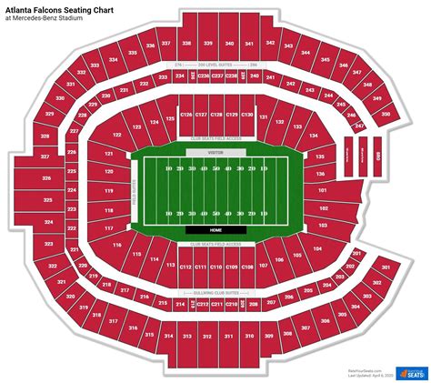 Mercedes Benz Stadium Atlanta Georgia Seating Chart | Elcho Table