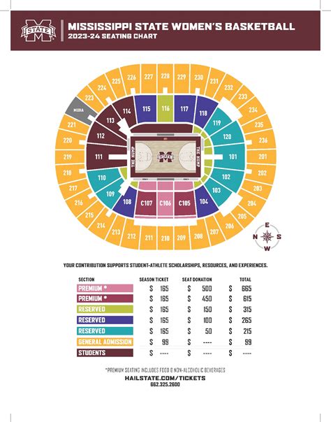 Mississippi State | Online Ticket Office