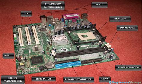 Computer Motherboard Labeled
