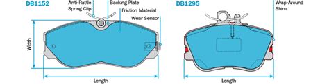 Which is the Best Size of Brake Pads - Full Blog on Frontech