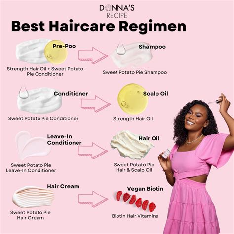 Best Haircare Regimen Using Donna's Recipe