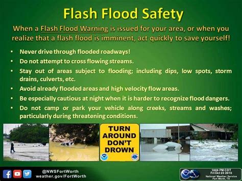 causes of flash floods - Phil Davidson