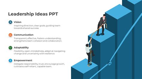 Free Leadership PowerPoint Templates and Google Slides