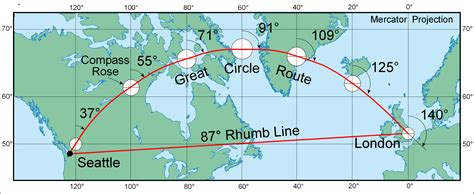 Mercator's 500th birthday