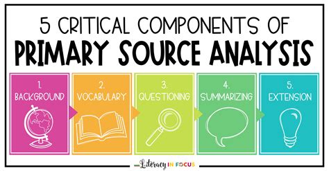 5 Critical Components of Primary Source Analysis - Literacy In Focus