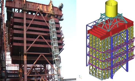 Vertical HRSG boiler (real facility on the left, 3D FEM model on the ...