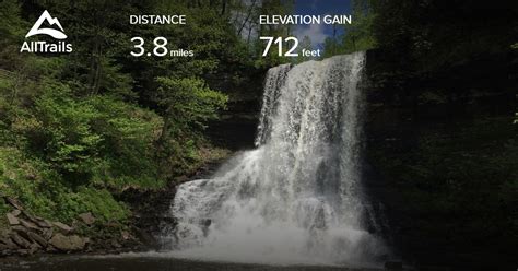 Explore Cascades Falls Trail | AllTrails