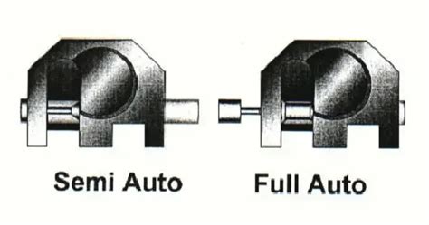 Glock Full Auto Selector Switch