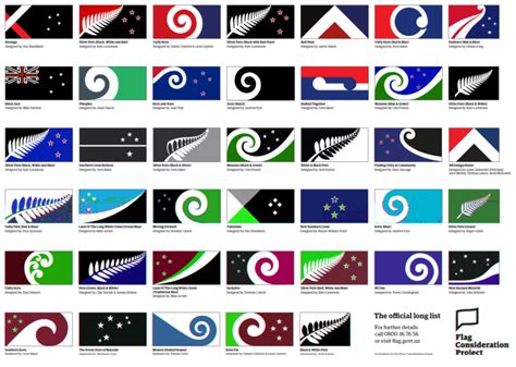 Tasse Intakt Anmeldung new zealand flag change kiwi laser Reich Geizhals tanzen