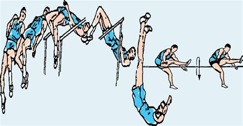 പഠിച്ചതു ഫോസ്ബറി സിസേഴ്സ് മതിയെന്ന് ഫെഡറേഷൻ- High Jump Fosbury Flop | Manorama News | Manorama ...