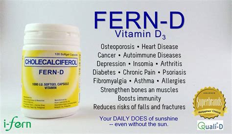 i-FERN PRODUCTS: Fern D Softgel Capsule