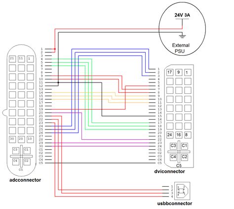 Hdmi To Dvi Pinout Diagram