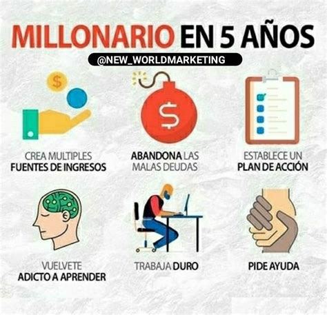 COMO SER MILLONARIO EN 5 AÑOS... | Educación de negocios, Contaduria y ...