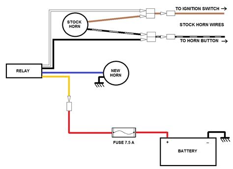 [DIAGRAM] Atv Wiring Diagram For Horn - MYDIAGRAM.ONLINE