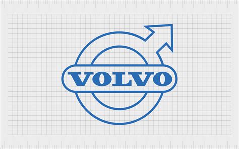 Volvo Logo History: The Volvo Symbol Meaning