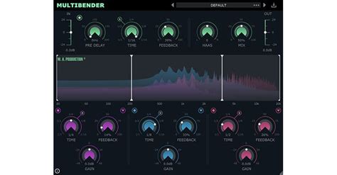 11 Best VST Plugins For Cubase 2024 - Music Industry How To