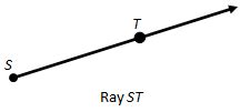 Opposite Rays | Overview & Examples - Lesson | Study.com