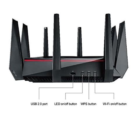 Review ASUS RT-AC5300 AC5300 Gaming Router