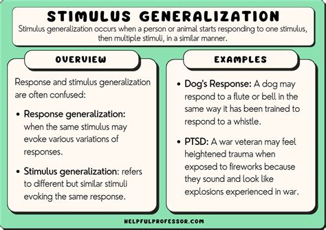 10 Stimulus Generalization Examples (2024)