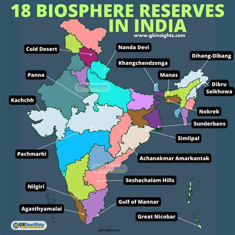 18 Biosphere Reserves in India: Map & List Explained - gkinsights.com