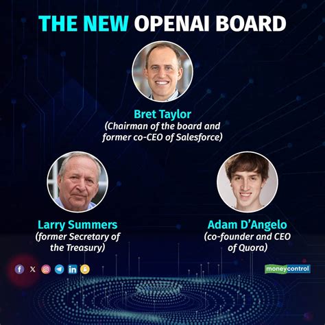 Meet OpenAI’s new board of directors as Sam Altman makes a comeback