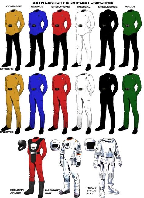 Uniform In Color Meaning at Michael Walker blog