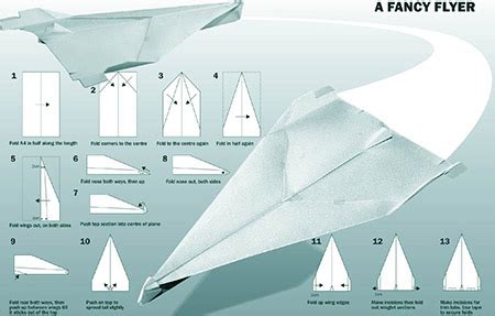 12 Cool Paper Airplanes You Can Make Now - TechEBlog