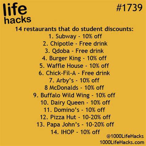 Life Hacks For College Students