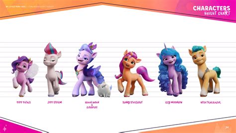 Equestria Daily - MLP Stuff!: Official Size Chart for G5 Ponies, and ...