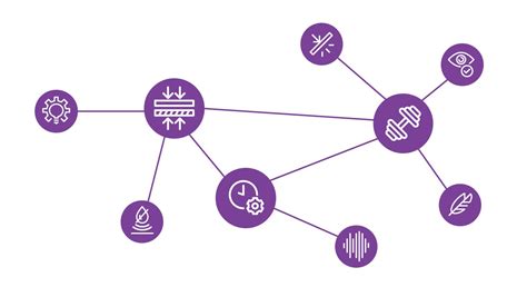 PUR Adhesives: Polyurethane-reactive Adhesives | 3M Saudi Arabia