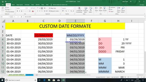 31 New Date Format Javascript Dd Mm Yyyy - Modern Javascript Blog