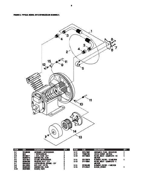 Ingersoll Rand 2475 Air Compressor Parts List