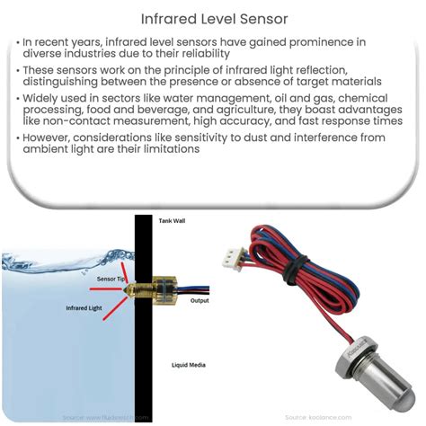 Infrared level sensor | How it works, Application & Advantages