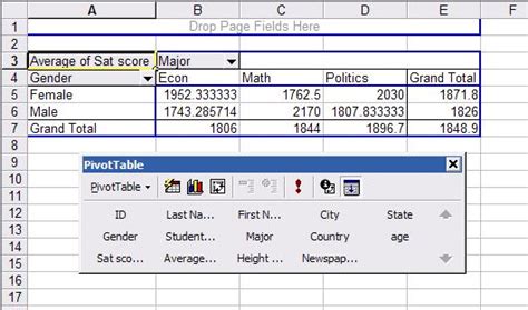 Descriptive Statistics Excel/Stata