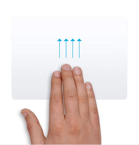 Use Multi-Touch gestures on your Mac - Apple Support