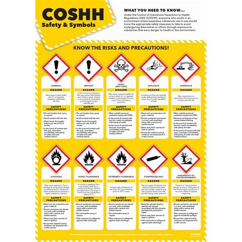 COSHH Safety & Symbols Poster - Daydream Education