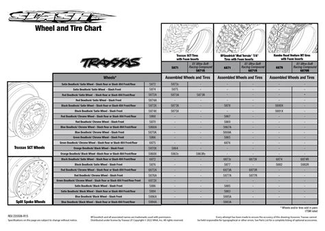 Traxxas Slash (58024) Tire and Wheel Chart | Traxxas