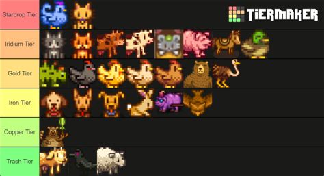 Stardew Valley Animals Tier List (Community Rankings) - TierMaker