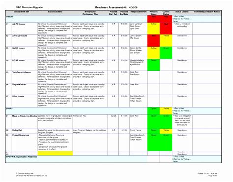 14 Uat Template Excel - Excel Templates - Excel Templates