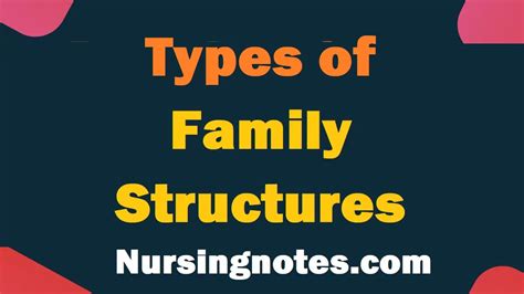 Types of Family Structures Sociology - NursingNotes