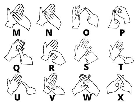 BSL Alphabet British Sign Language British Sign Language Alphabet A-Z Bsl Printable Customer ...