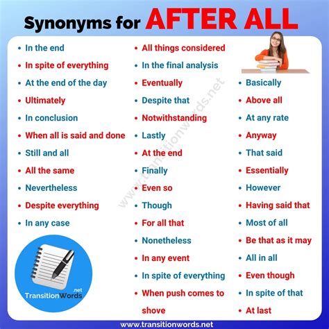 Other Ways to Say After all: List of 40 Synonyms for After all with ESL ...