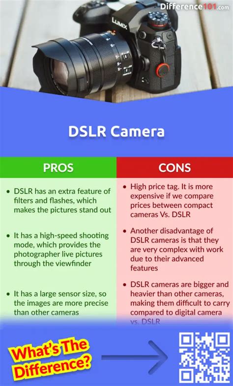 DSLR vs. SLR Camera: 6 Key Differences, Pros & Cons, FAQs | Difference 101